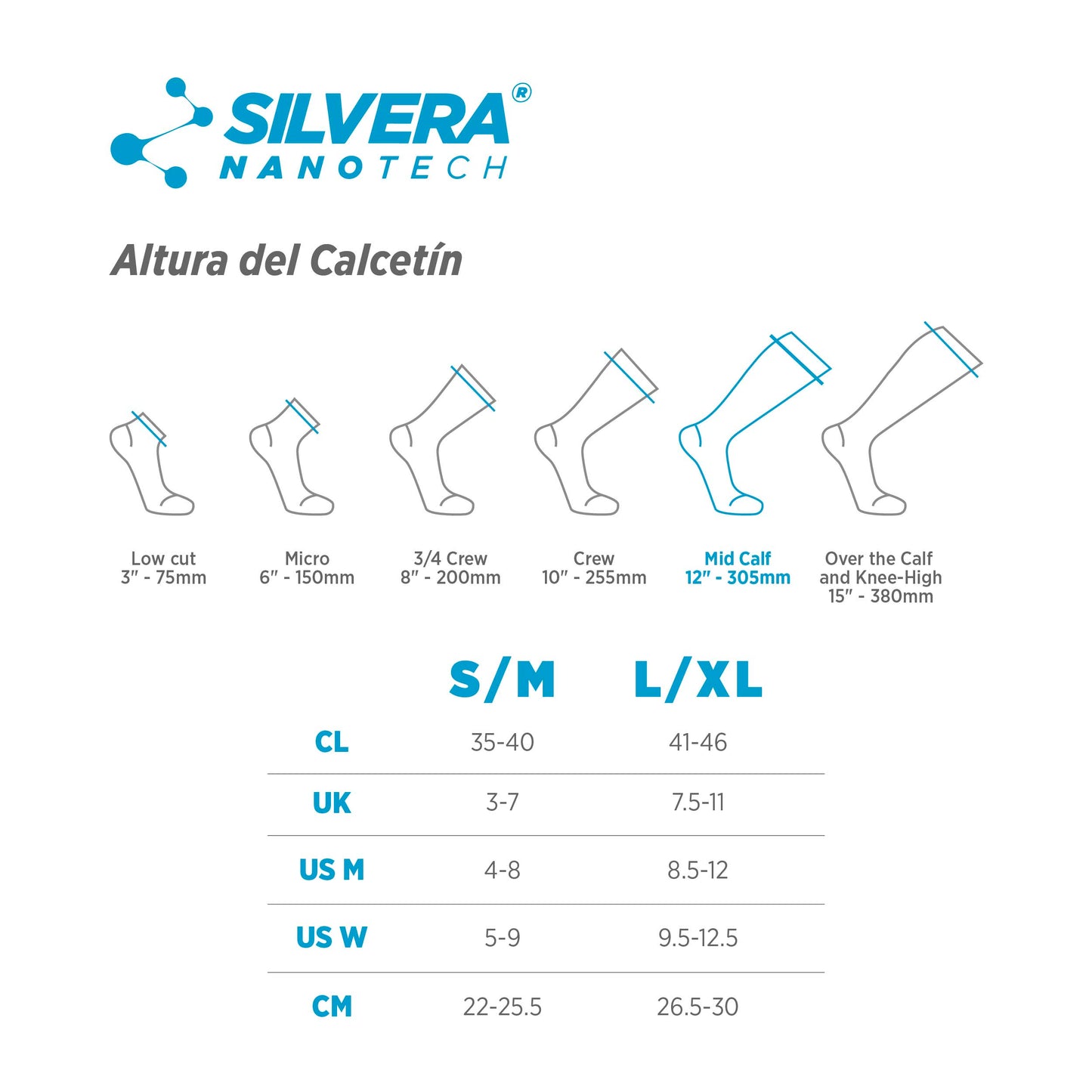 MEDIAS TRAIL RUNNING