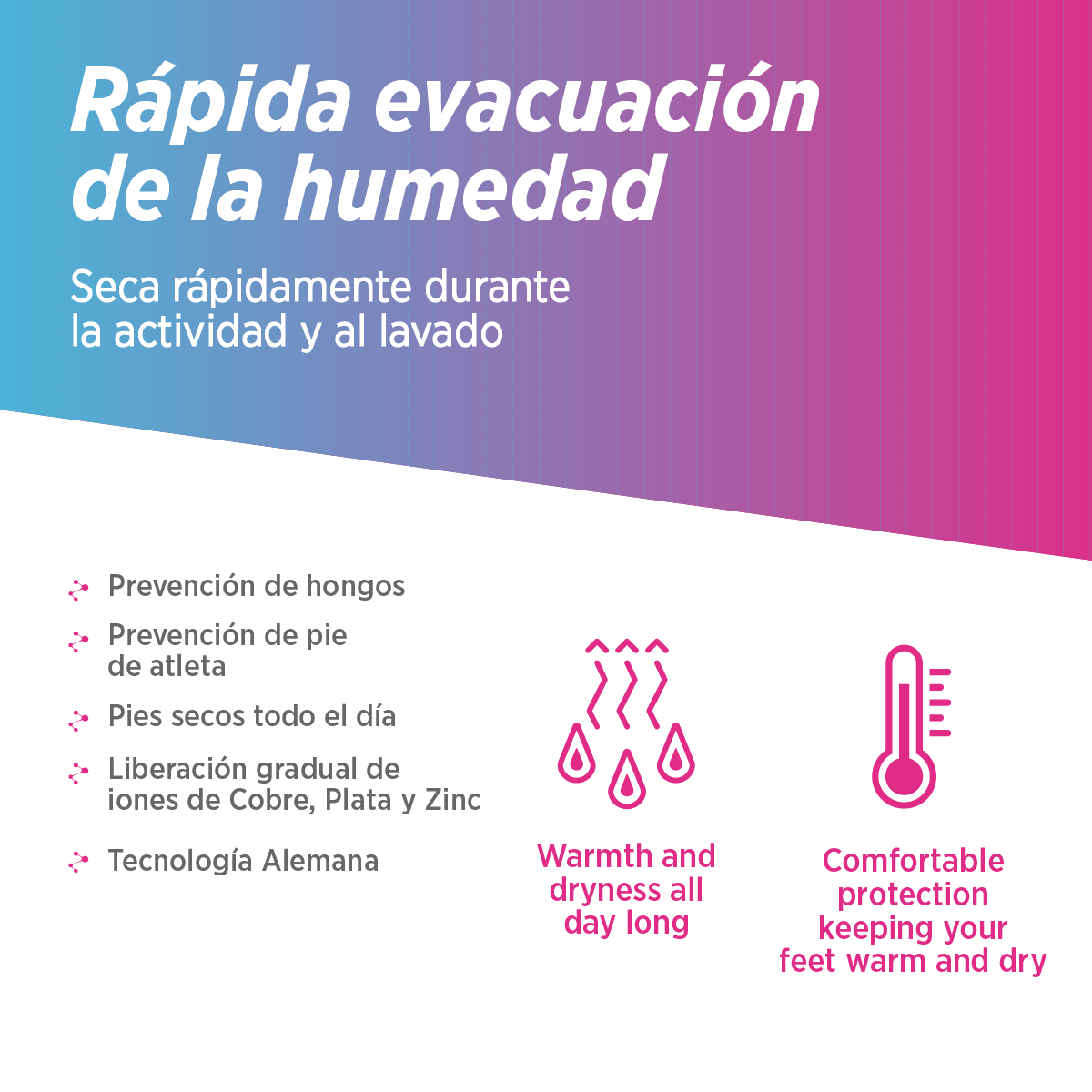 Medias de Compresión deportivas para running | TRIATLÓN