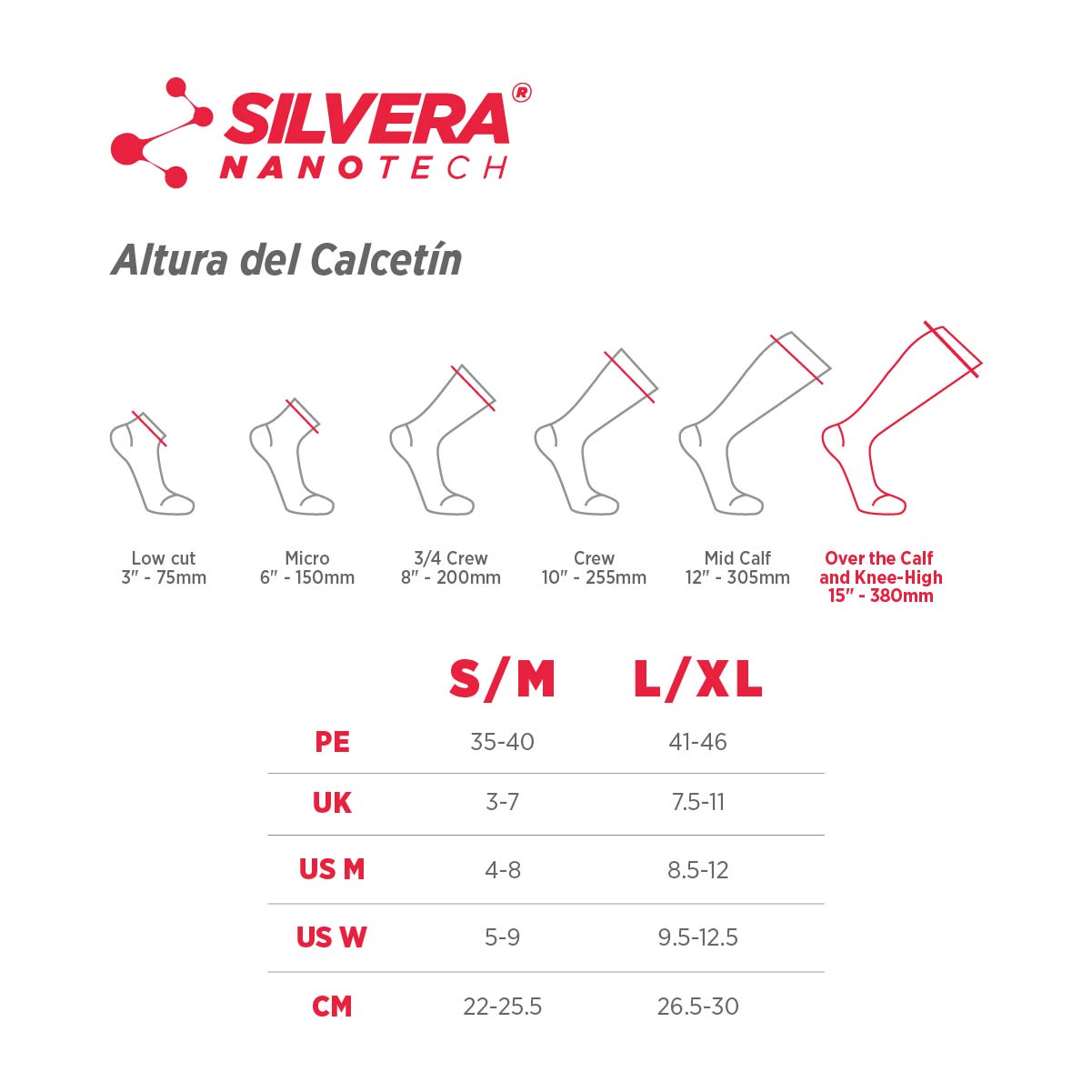 medias para recuperación muscular