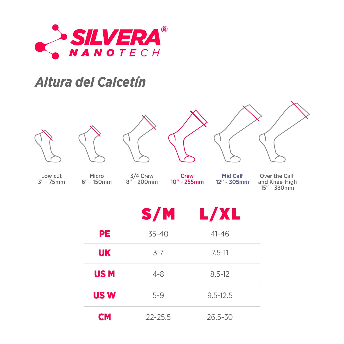 tabla de tallas medias de compresion